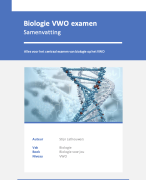 Bundel titel