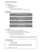 Sociale psychologie deel 2