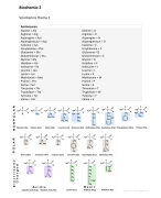Biochemie 2 college samenvatting (BFW2)
