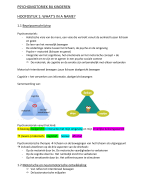 Inleiding psychomotoriek 