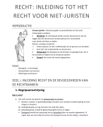 Samenvatting Recht 
