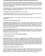 Summary Comparative Country Studies Articles