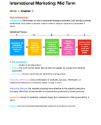 International Marketing - MID TERM