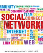 Samenvatting New Media and Communication utwente blok 2