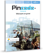 Welvaart - Economie (5 HAVO)