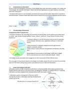 Summary for Enterprise Systems and Business Intelligence