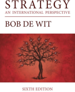 Overzichtelijke Samenvatting Strategie  -  Bob de Wit - 6de druk - Inclusief Readings