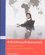 Arbeidsmarktdynamiek