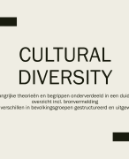Samenvatting cultural diversity