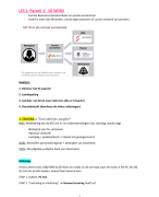 Payroll | Toegepaste A&O Psychologie | Thomas More