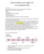 Samenvatting vermogens & successieplanning (3e jaar FVE)
