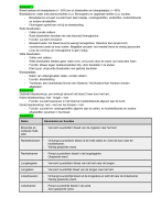 BiologieVoorJou - havo/vwo 2 - Samenvatting Thema 3