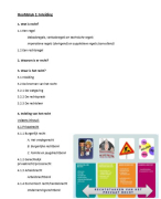 Recht Samenvatting EPM1 KdG