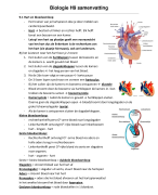 Biologie pakket (samenvattingen) vwo 5 Nectar