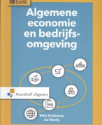 Economische Bedrijfsomgeving, Economie Tentamen Leerjaar 1, Windesheim
