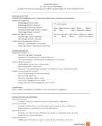 Samenvatting kennisexamen acne theorie Inc. Tips, trics en oefenvragen/ examenvragen. 