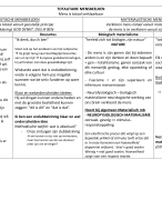 Overzichtsschema Filosofie  2019-2020