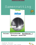 Bundel titel