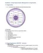 Samenvatting Organisatie en Management 