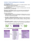 Samenvatting H10 Besturing Organisatie en Management