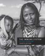 Samenvattingen (bundel) The Immune System (Parham) 4e editie: Hoofdstuk 1 t/m 9, 11 & 12