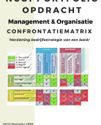 NCOI portfolio opdracht confrontatiematrix geslaagd eindcijfer 8 feedback