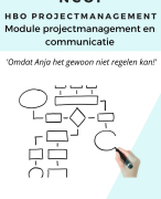 NCOI moduleopdracht projectmanagement en communicatie voorbeeld