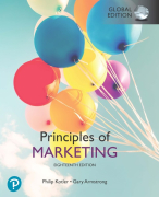 Principles of Marketing Chapter 2 summary.