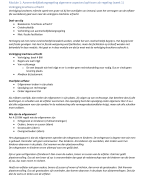 Bundel titel