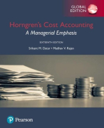 Management/Cost Accounting 