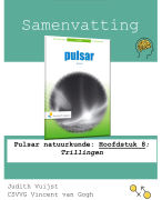 Samenvatting: Pulsar natuurkunde: Hoofdstuk 8; Trillingen (VWO 5)