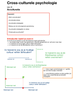 Crossculturele psychologie les 10
