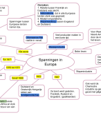 MEMO - Geschiedenis Havo 3 - MindMap Hoofdstuk 1 Paragraaf 2