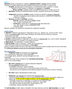 BBS1003 Statistics 
