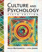 Culturele Psychologie ~ Tilburg University 2020/2021