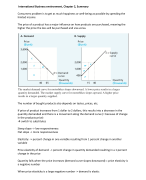 International Business Environment Summary All chapters