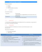 Samenvatting gespreksvoering in de klinische sector 