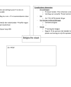 samenvatting deel 1 publiekrecht 