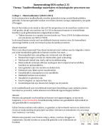 Bundel titel