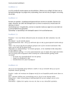 Professionele communicatie en beroepshouding hoofdstuk 1.1, 1.2, 1.5 en 1.6
