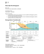Bevolking (2e klas havo/vwo)