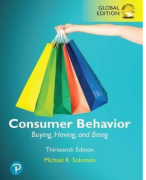 Uitgebreide samenvatting Consument en Marketing toets 2