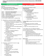 Bundel titel