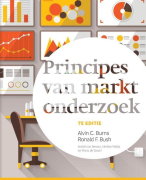Uitgebreide samenvatting voor vak de onderzoeker, Communicatie HAN Nijmegen. Principes van Marktonderzoek 7e Editie Alvin C. Burns, Ronald F. Bush Principes van marktonderzoek 7e editie + extra literatuur en oefententamen vragen 