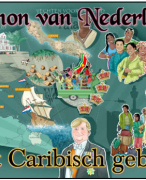 Antwoordblad Canon-pad Caribisch gebied