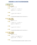 Wiskunde samenvatting limieten