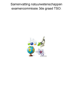 Bundel titel