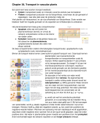 Biology, a global approach; samenvatting HS 36 t/m 39
