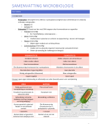 Samenvatting Microbiologie 