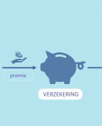 Samenvatting HAVO economie concept Samenwerken en onderhandelen